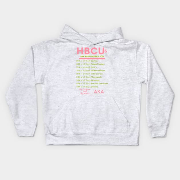 HBCUs are responsible for… DIVINE 9 (AKAs) Kids Hoodie by BlackMenStuff